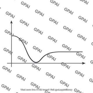 Gravitational potential curve