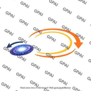 Retrograde moving object
