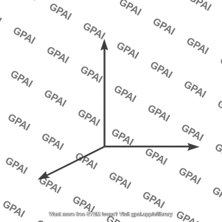 Coordinate axes xyz