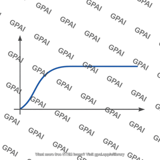 Saturation curve plot