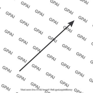 Z axis perspective