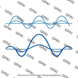Constructive interference pattern