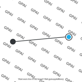 Bohr radius marker