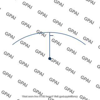 Radius of curvature