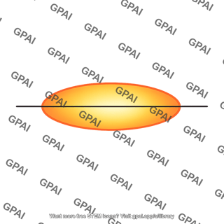 Major axis of bulge