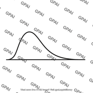 Maxwell boltzmann velocity distribution