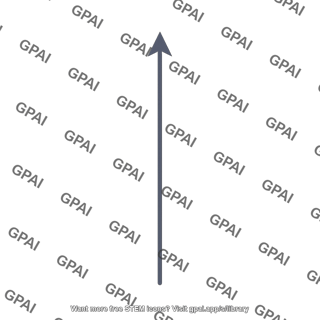 Orbital angular momentum vector z