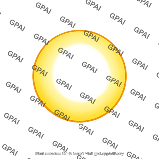 Star solar type