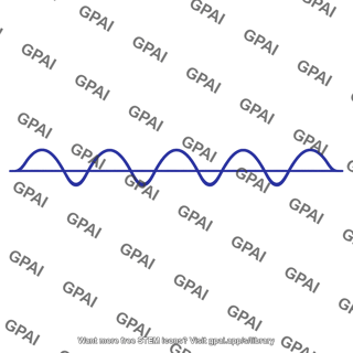 G mode waveform