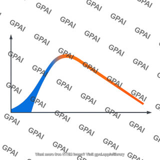 Synchrotron spectrum