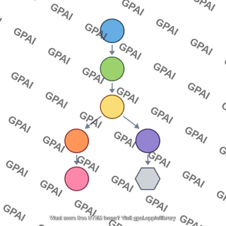 Decay sequence