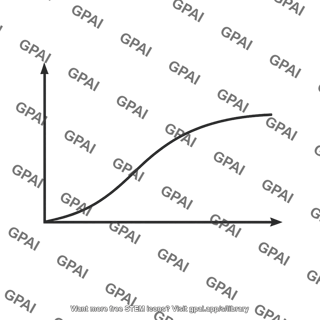 Enclosed mass profile plot
