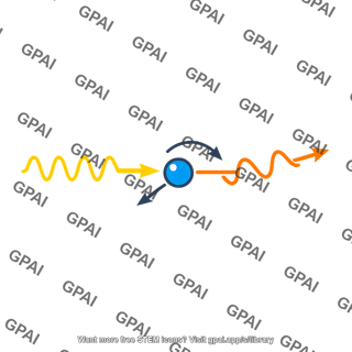 Compton scattering