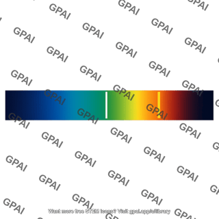 Spectral line doppler shifted