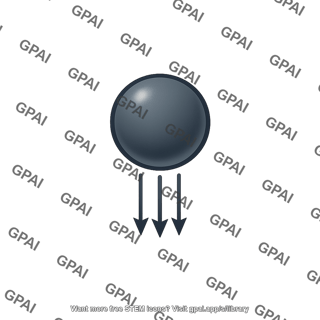 Freely falling object