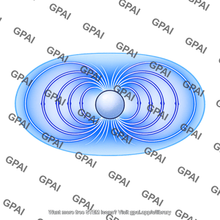 Magnetosphere dipole
