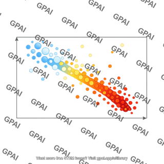 H r diagram stellar field