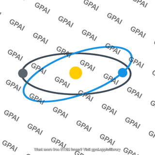 Orbit shifted