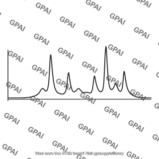 Spectral line profile