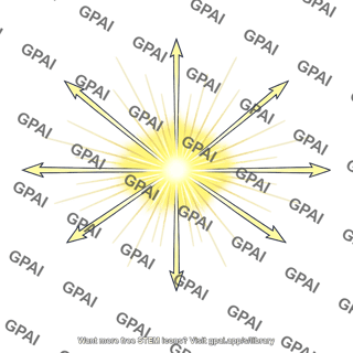 Radiation field directional rays