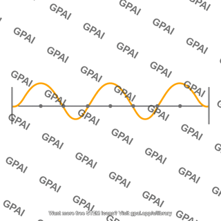 Standing wave