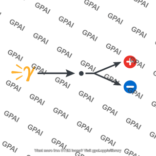 Pair production