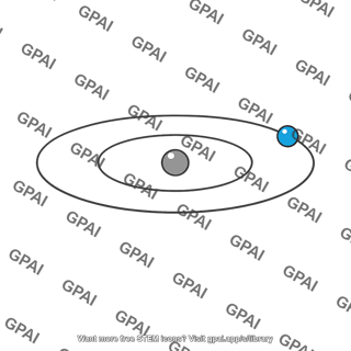 Hydrogen atom first excited