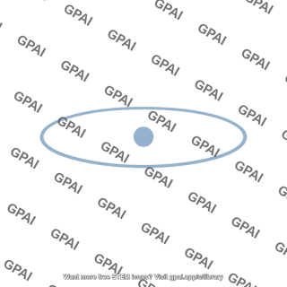 Atomic orbital shell