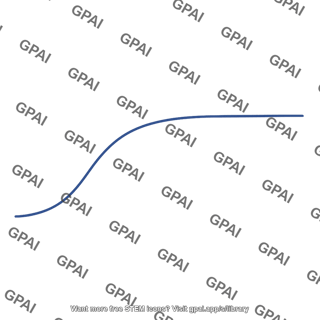 Intensity transformation curve