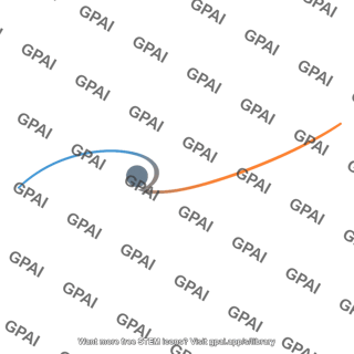 Orbital path hyperbolic