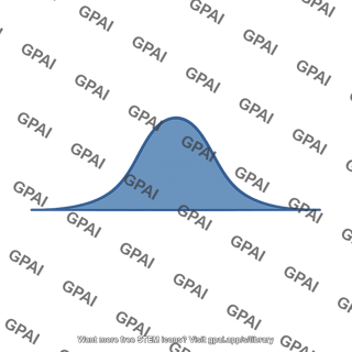 Velocity dispersion line profile