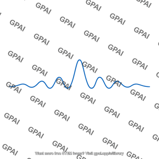 Probability wave