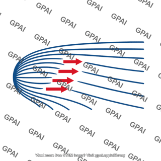 Magnetic pressure gradient