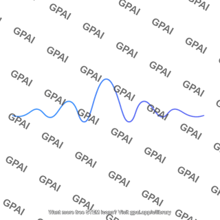 Photon probability wave