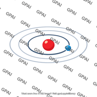 Bohr atom quantized orbit