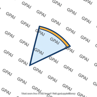 Infinitesimal area element polar