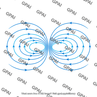 Magnetic field
