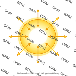 Pulsating star radial