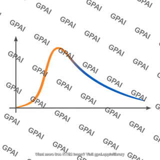 Supernova light curve