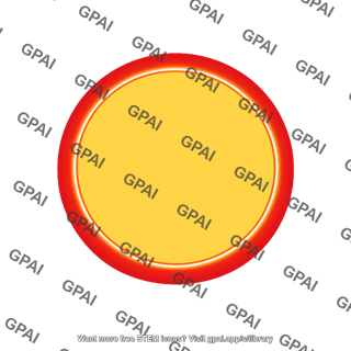 Core envelope boundary