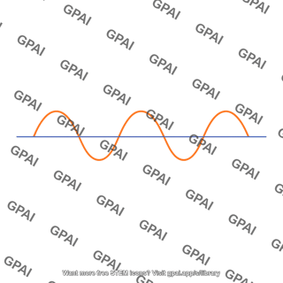 Sinusoidal waveform
