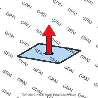 Differential area vector