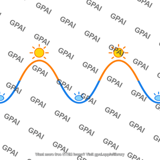 Solar cycle wave