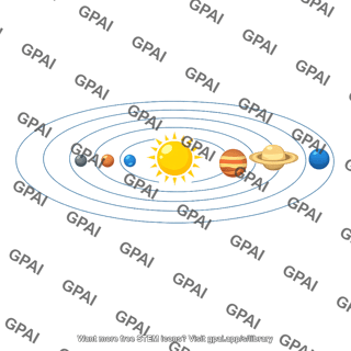 Solar system