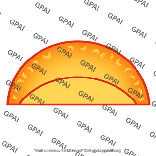 Golden semicircle