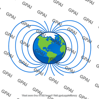 Planetary magnetic field