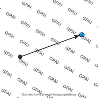 Radial coordinate