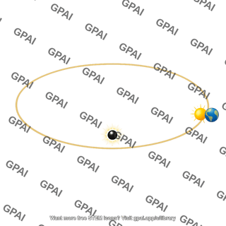 Solar galactocentric orbit