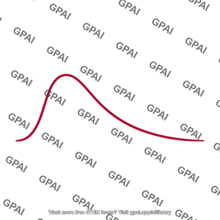 Blackbody curve