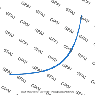 Open universe expansion curve